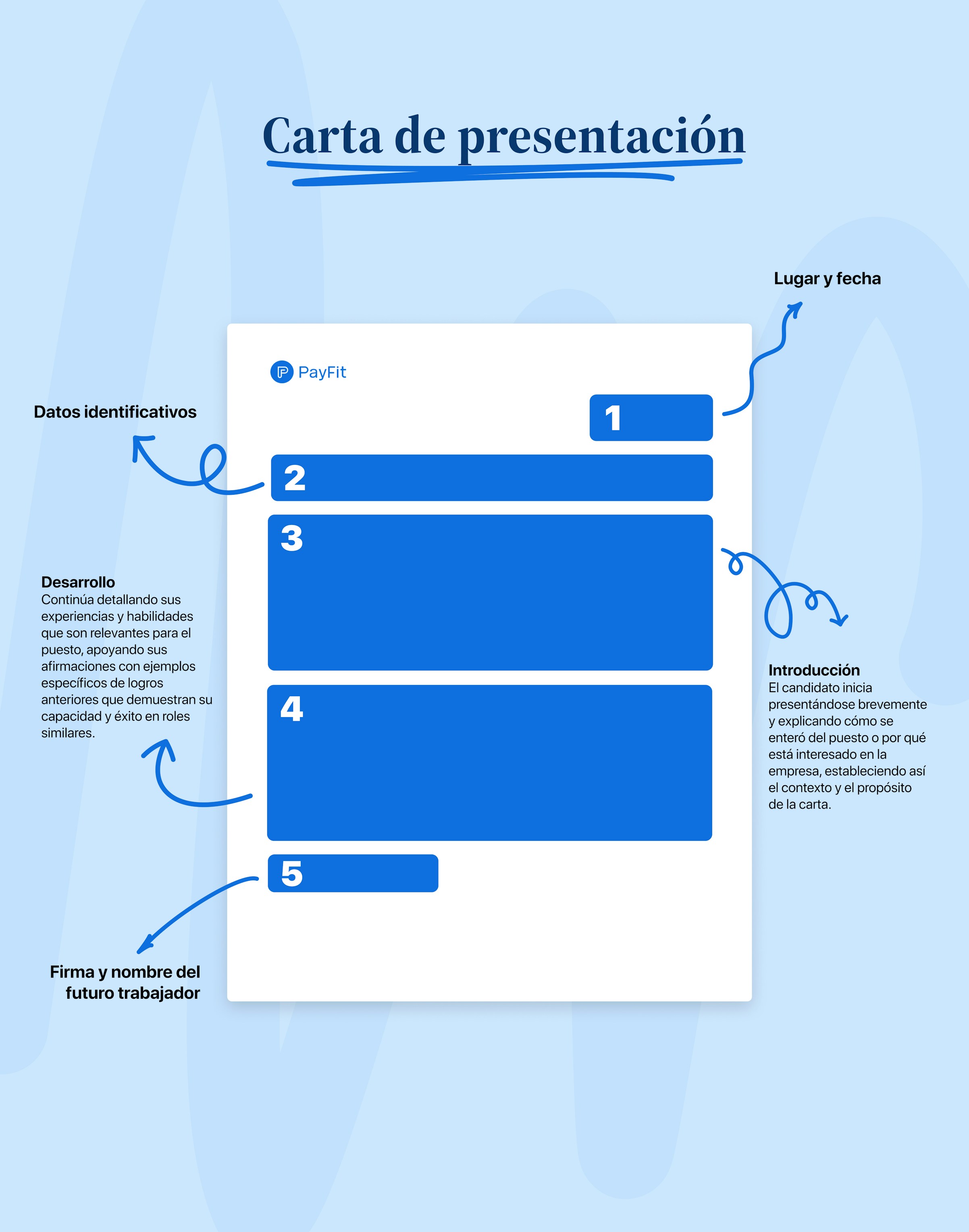 Carta de presentación