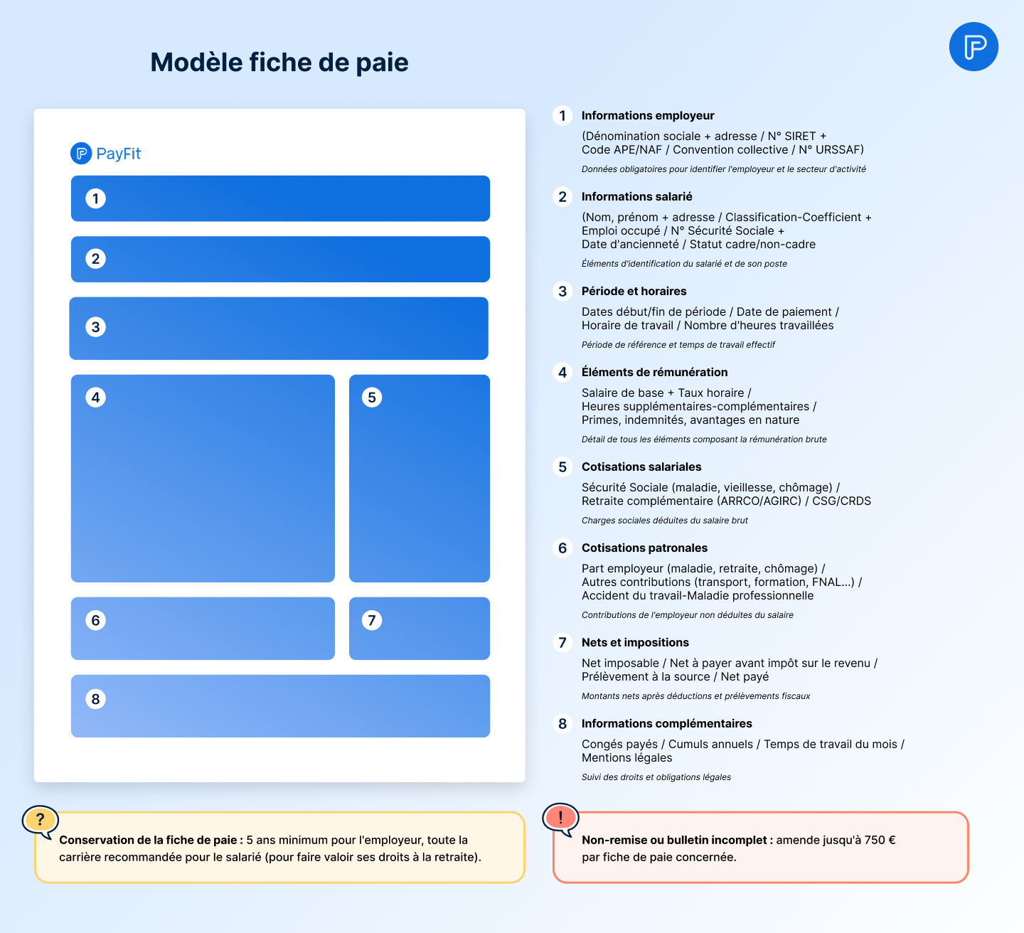 Modele fiche de paie