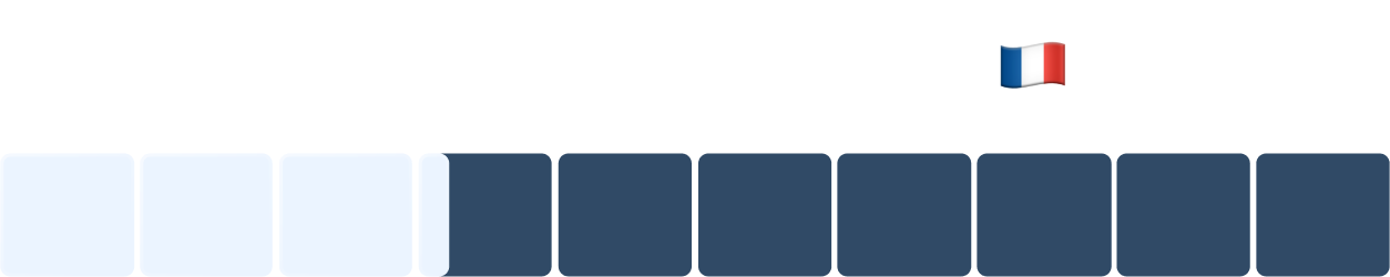 31% ont déjà une politique de transparence en France