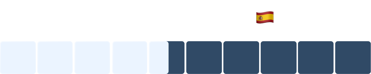 45% ont déjà une politique de transparence en Espagne