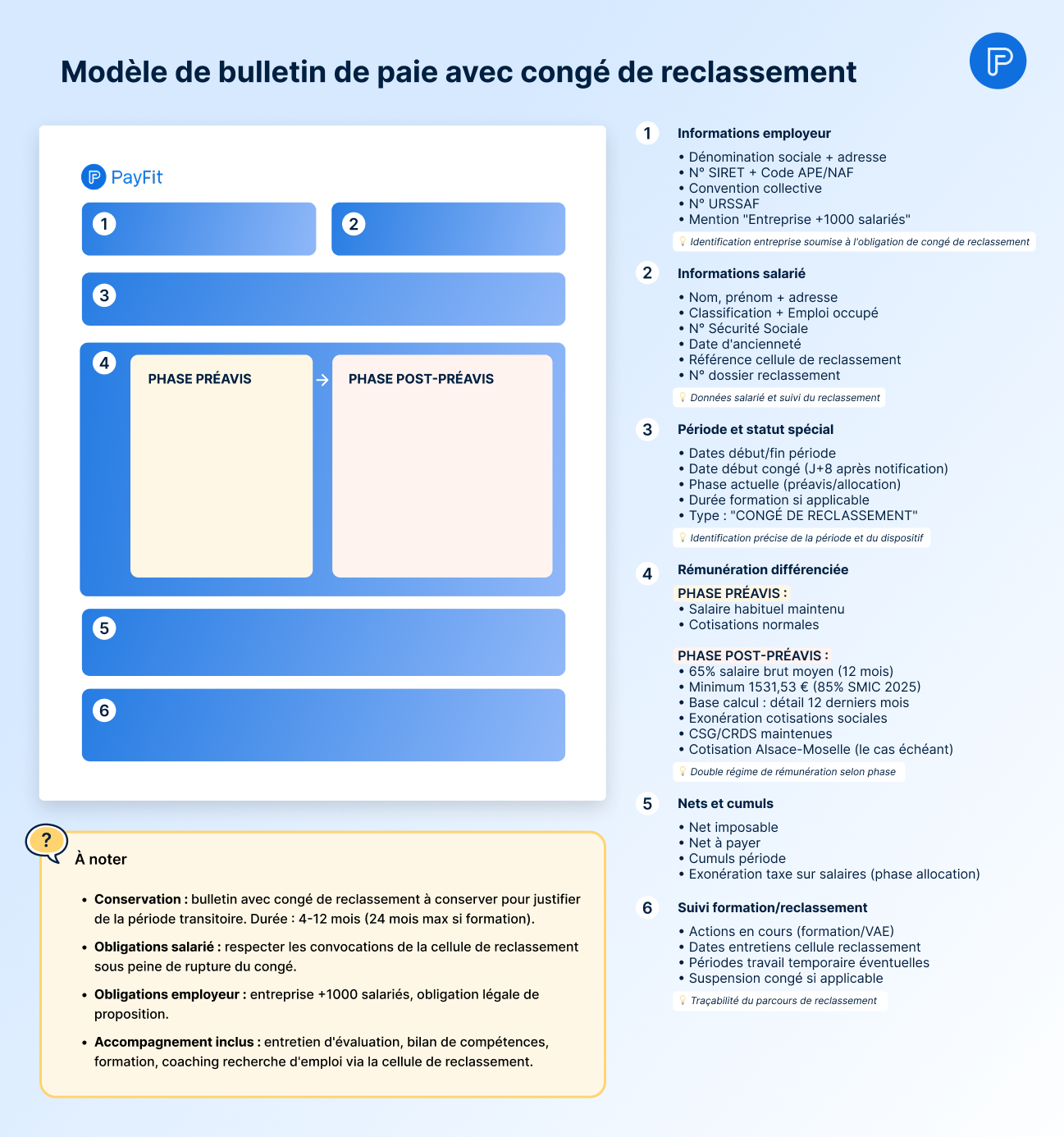 modèle bulletin de paie avec congé de reclassement
