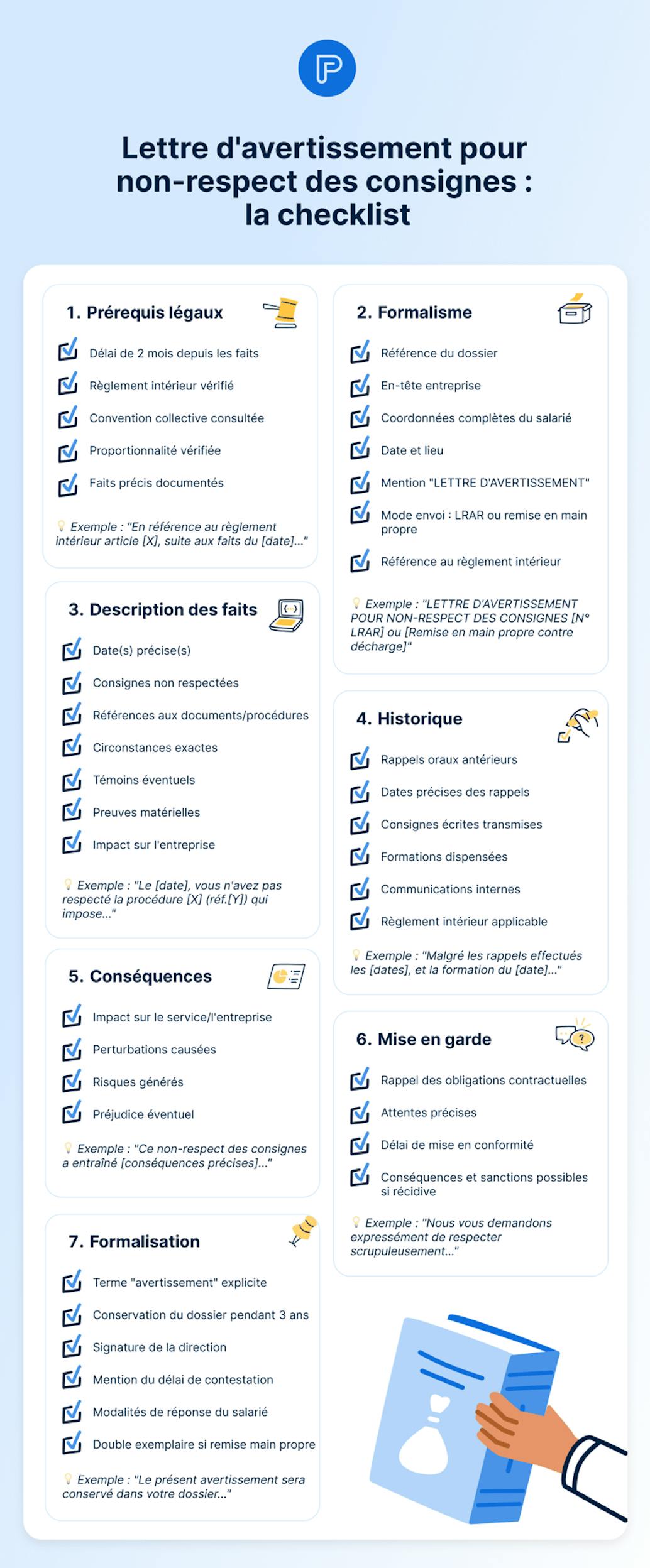 checklist-lettre-avertissement-non-respect-des-consignes