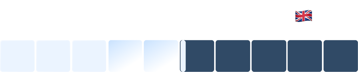 UK salary-measure adoption rate since COVID-19