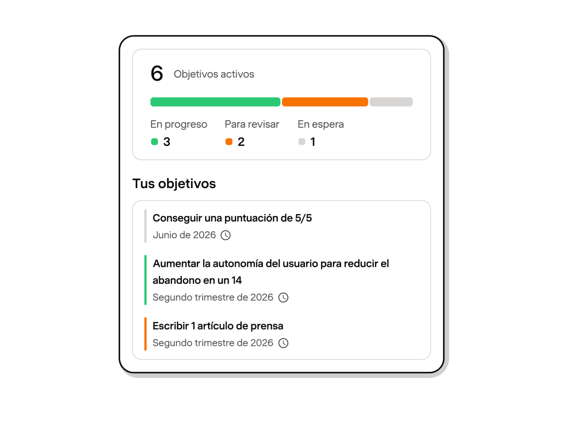 Seguimiento de objetivos activos en Payfit