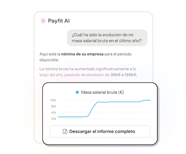 Tus gestiones, en marcha