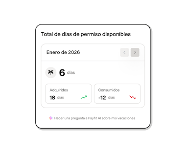 Total de días de permiso disponibles en el móvil