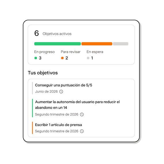 Seguimiento de objetivos activos en Payfit