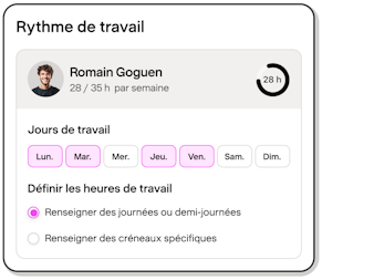Rythme de travail Rythme de travail