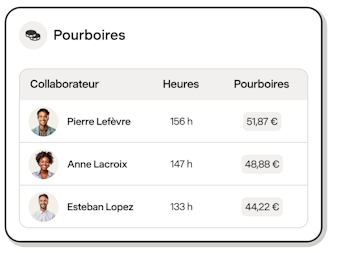 Pourboires Pourboires