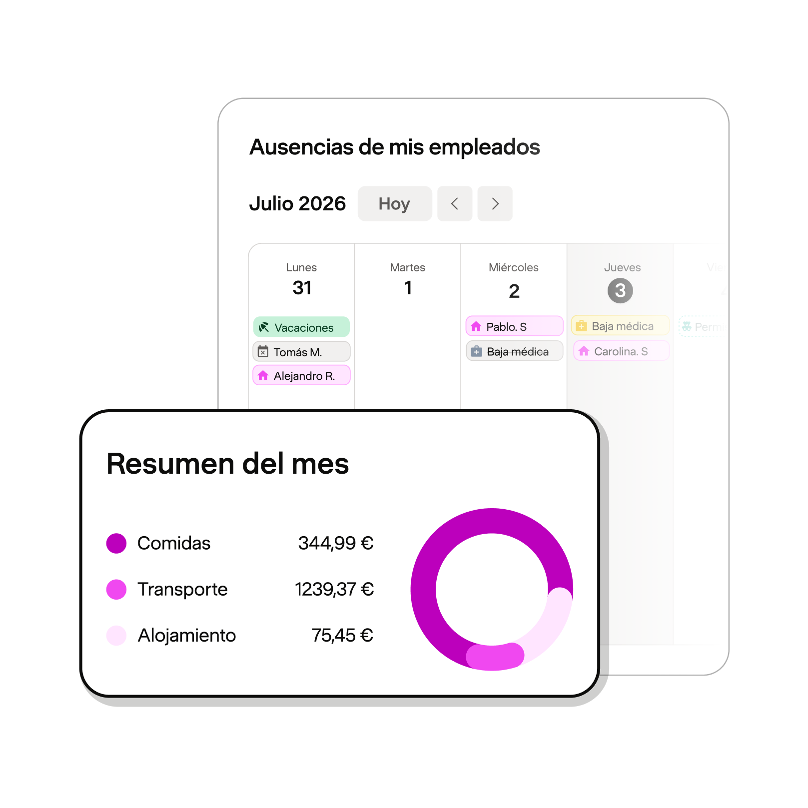 los datos