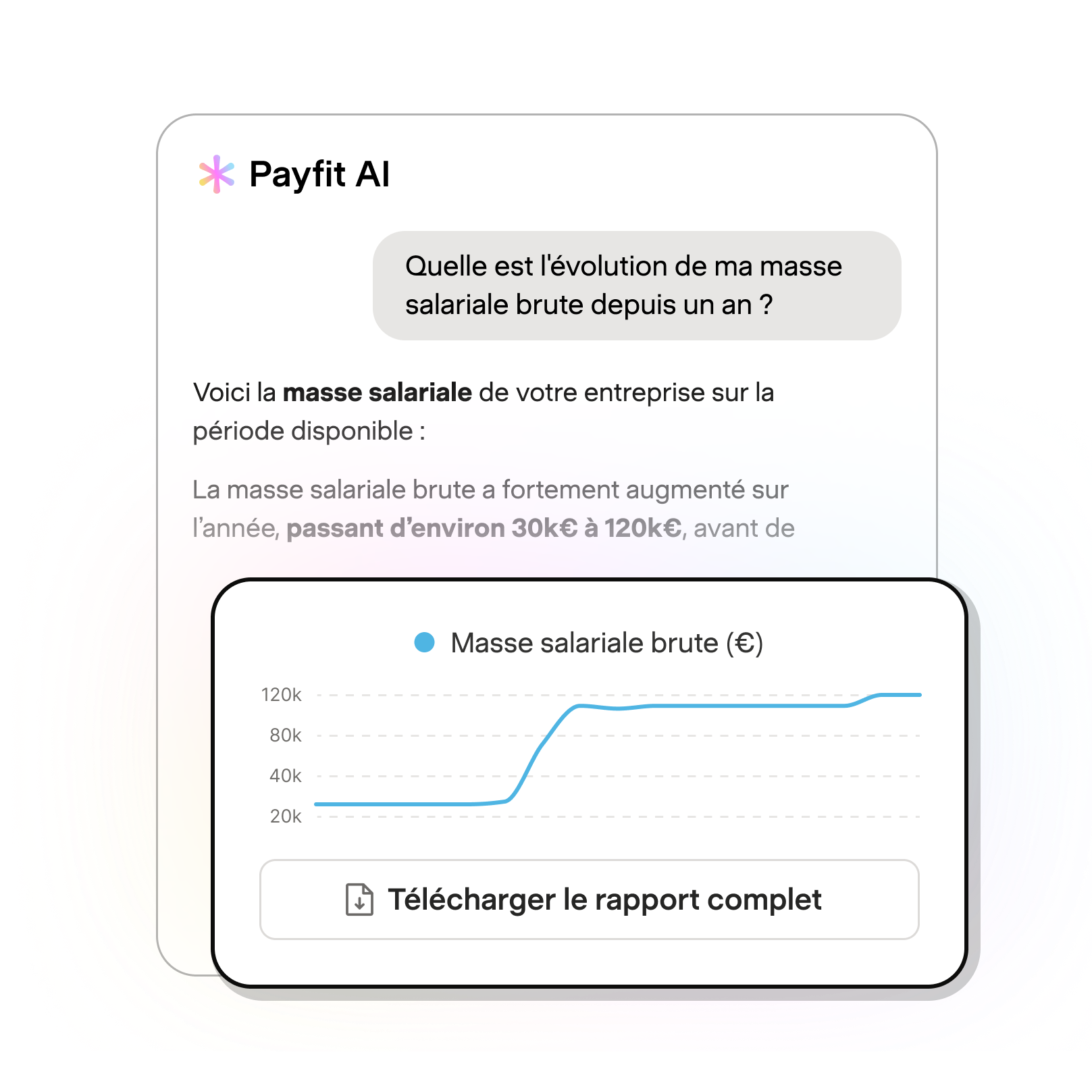 PME Une IA qui vous comprend