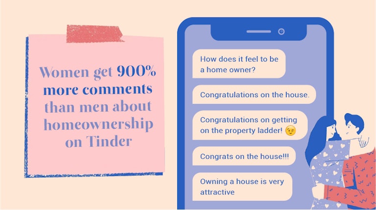 CIA Landlord Insurance