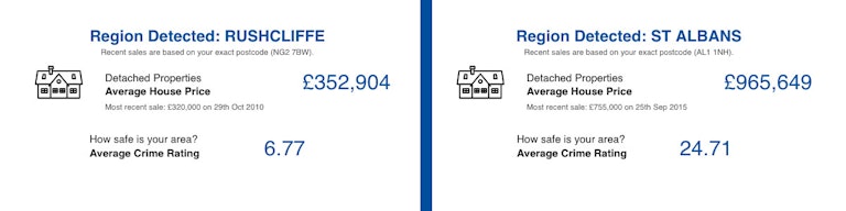 CIA Landlord Insurance