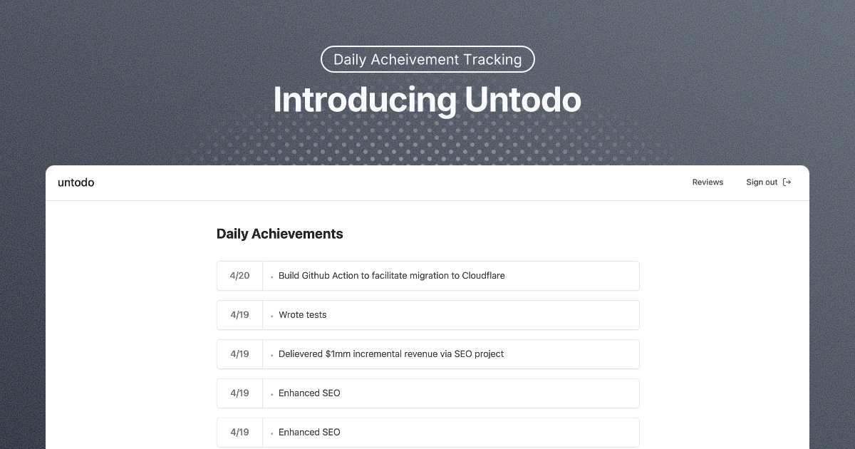 Untodo