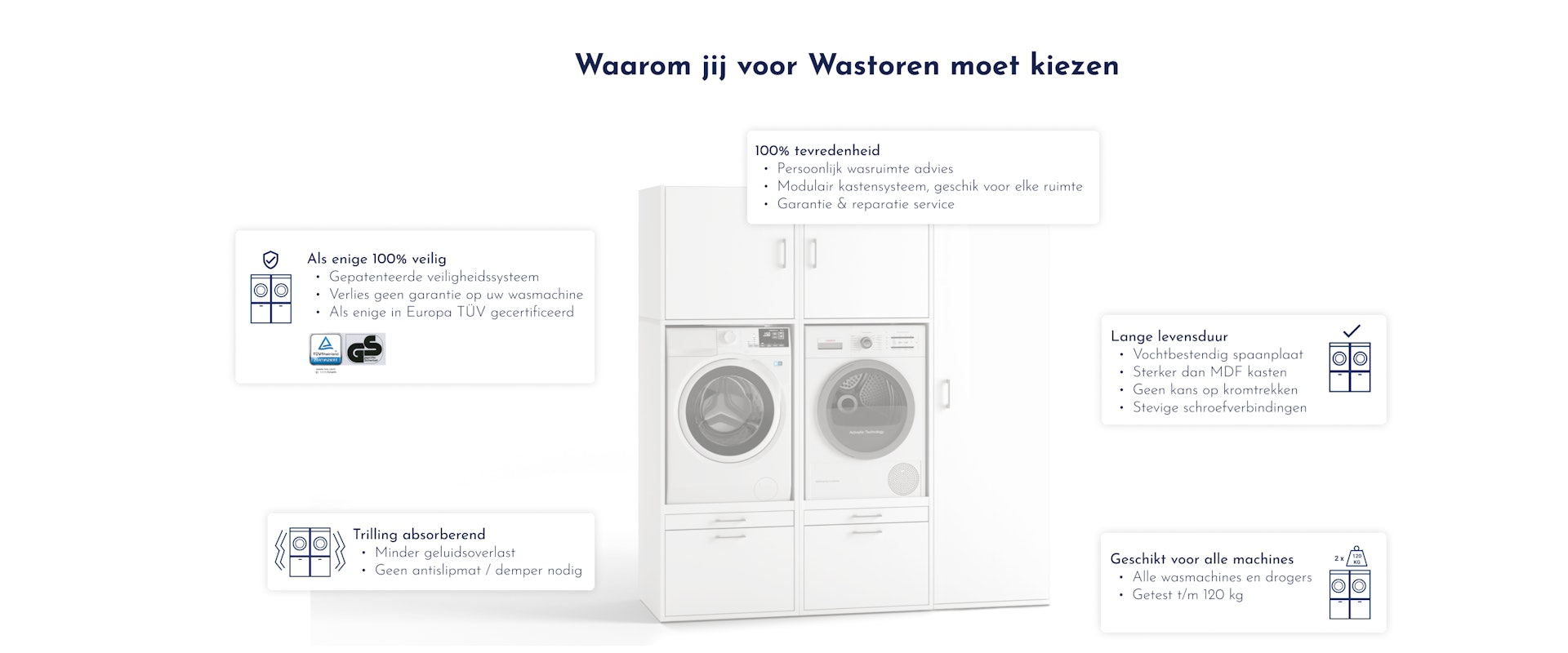 De voordelen van een wasmachine kast van wastoren: veilig op hoogte geplaatste wasmachine en droger en geschikt voor alle machines