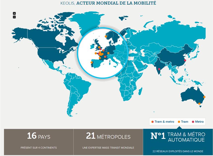 Keolis dans le monde