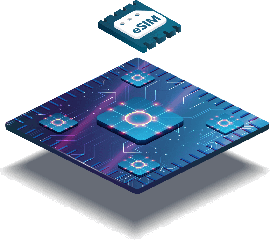 Tarjeta SIM IoT global