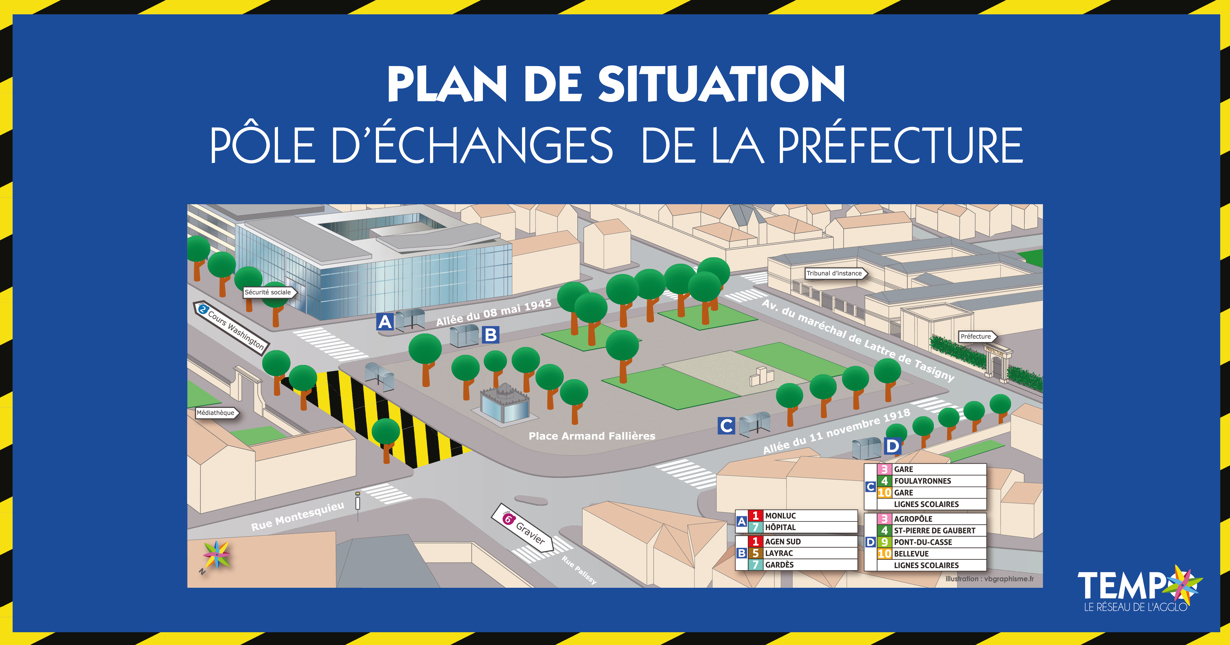 Plan du pôle d'échanges de la Préfecture pendant l'expérimentation Place Armand Fallières