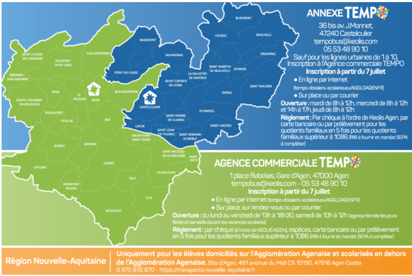 Carte avec les lieux d'inscriptions scolaires selon les communes de résidence