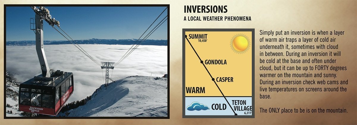 temperature-inversion-explain-jackson-hole