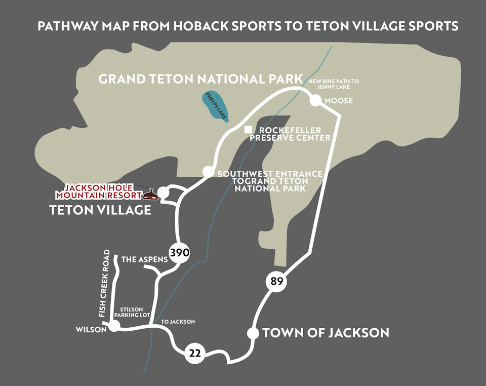 Pathway map from Hobck Sports to Teton Village Sports