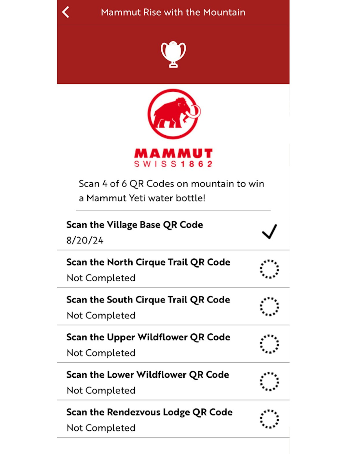 Mammut Rise with the Mountain checklist