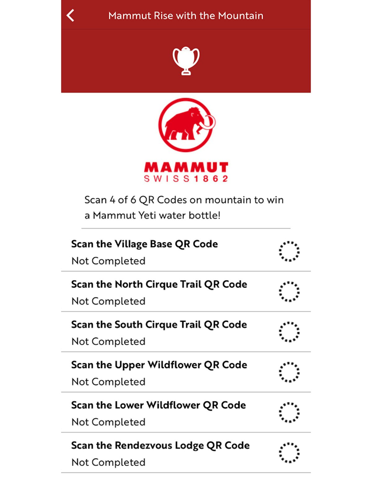 Mammut Rise with the Mountain checklist