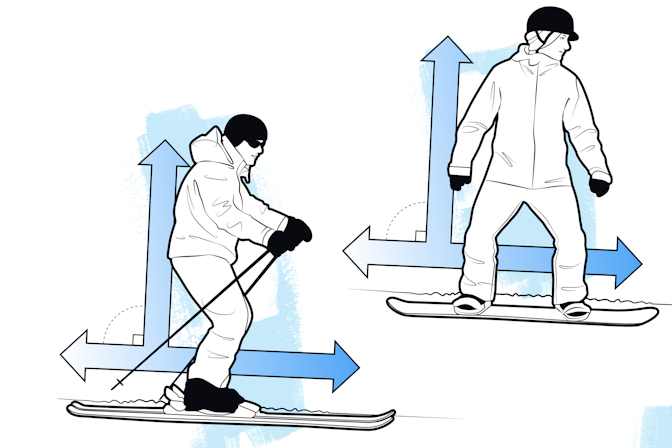 Terrain Based Learning athletic stance