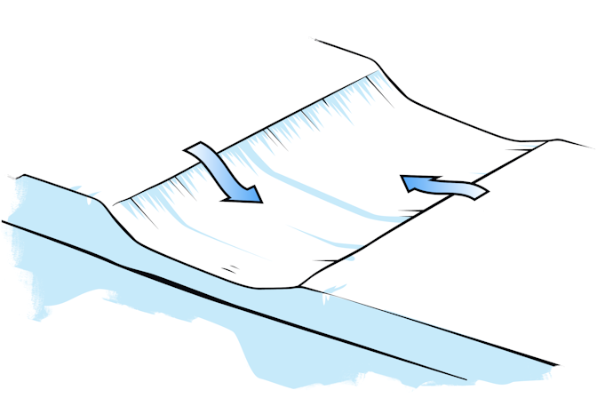 Terrain based learning glide