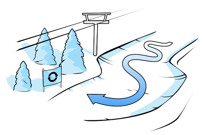 Terrain Based Learning Perfect Slope