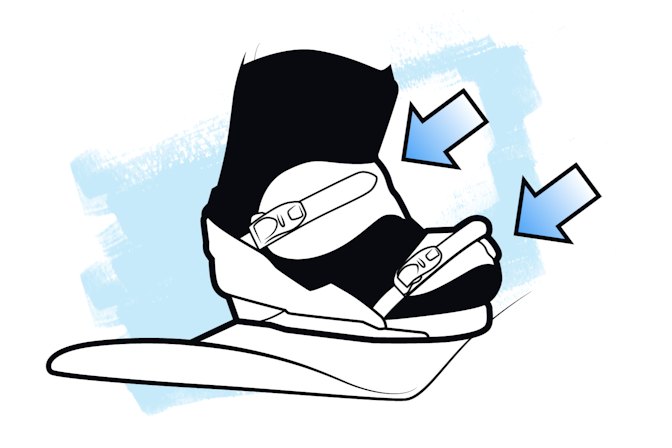 Terrain Based Learning Enter Snowboard