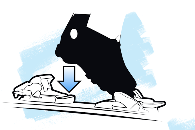 Terrain Based Learning Enter Skis