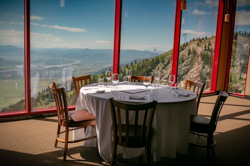 Rendezvous Lodge