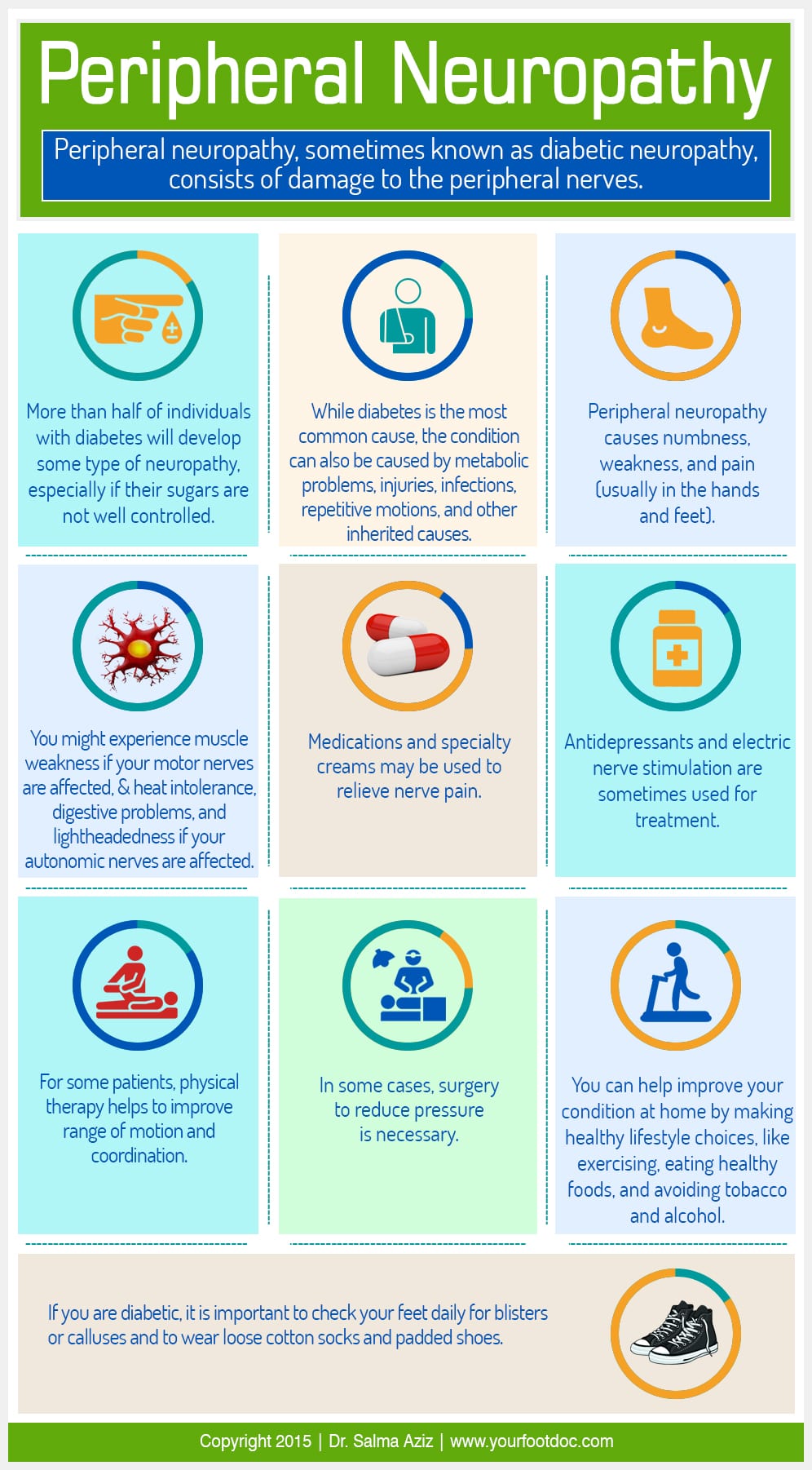 Peripheral Neuropathy Infographic