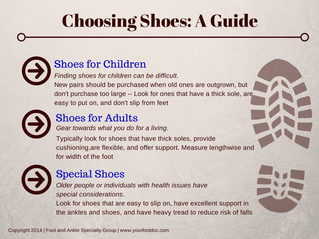A Guide to Choosing Shoes Infographic