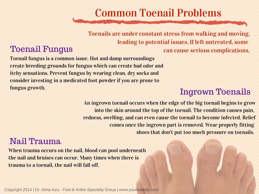 Foot Problem 101-Understanding and Managing Foot Conditions