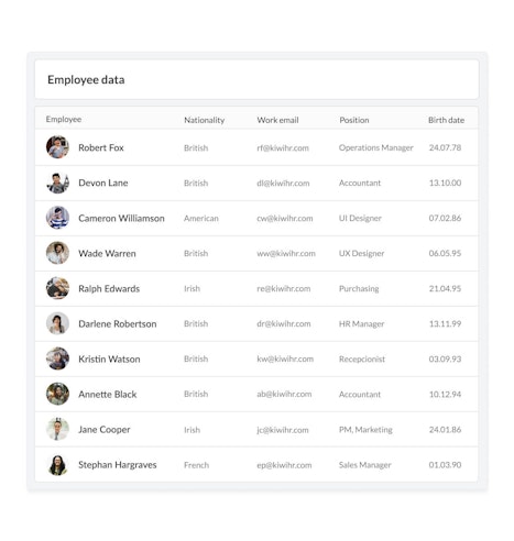  employee-data-reports