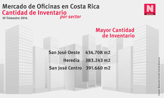 1479080543 nota3.invetariosectoroficinas2016 03