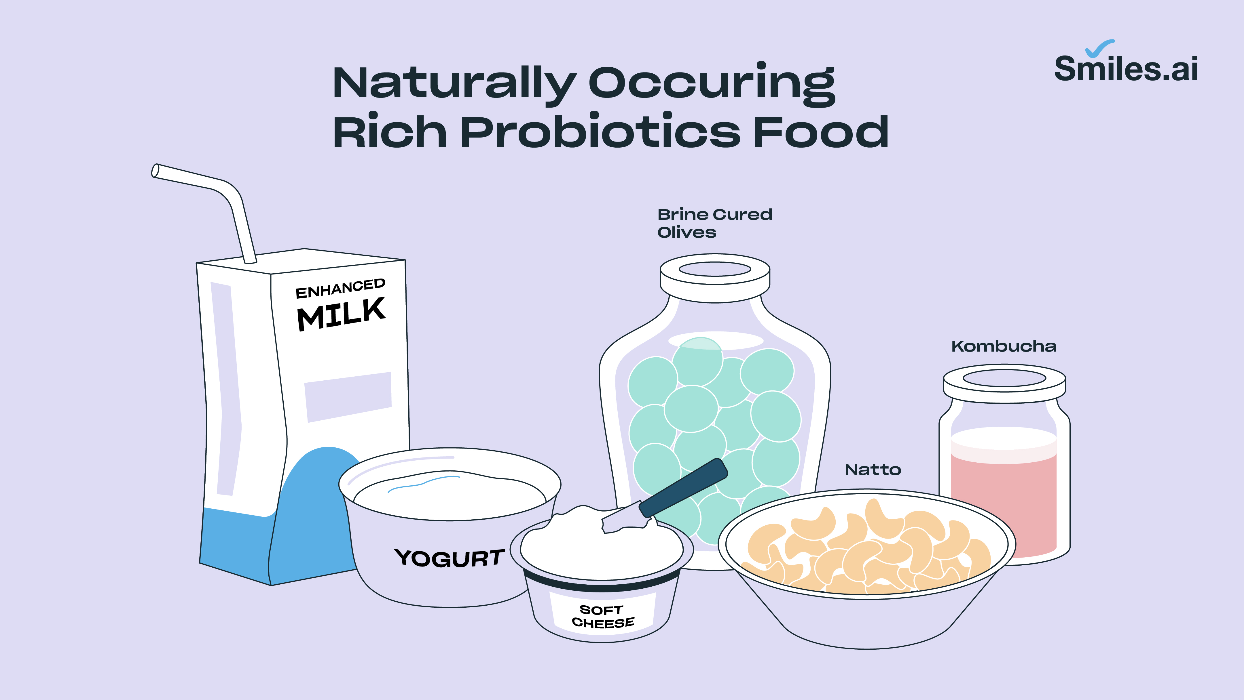 Probiotics rich food
