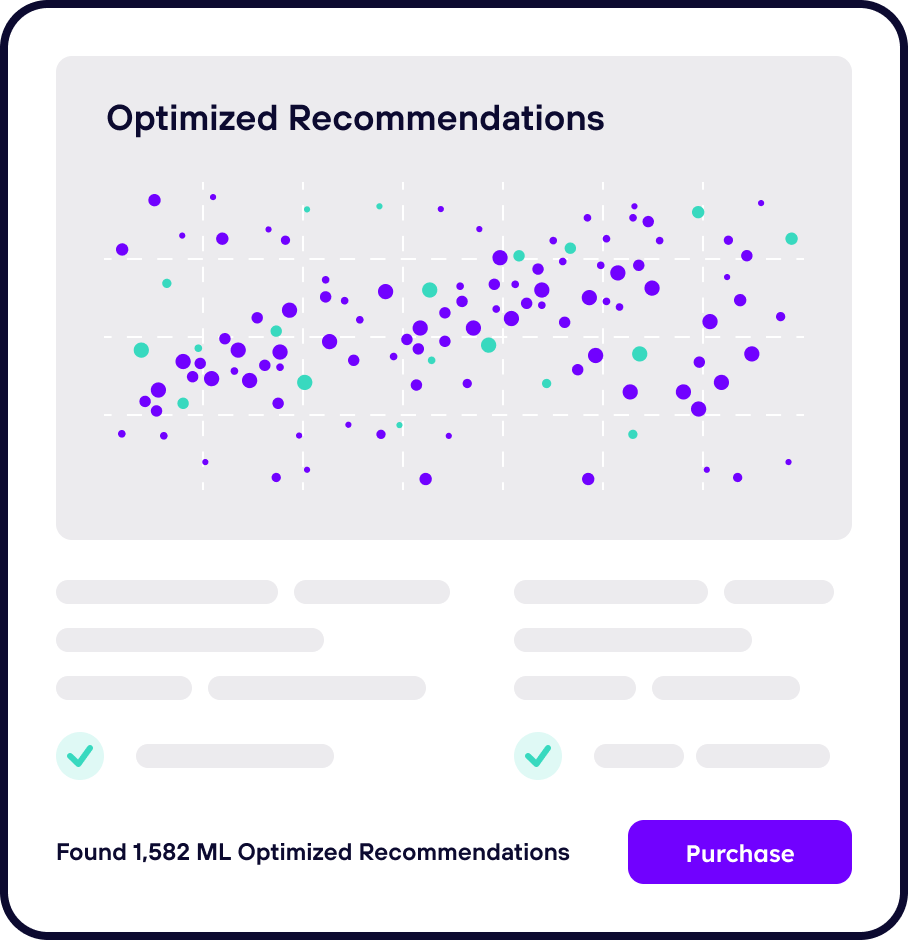 ML Optimized Purchase & Renewal Planning
