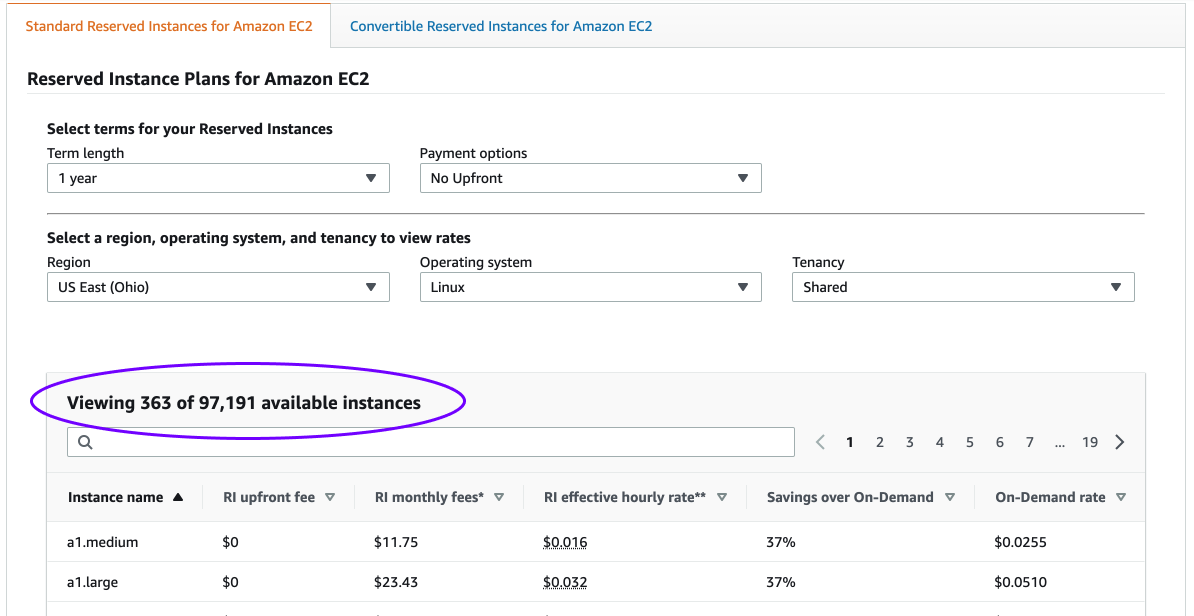 EBA AWS Cloud Operations & Migrations Blog