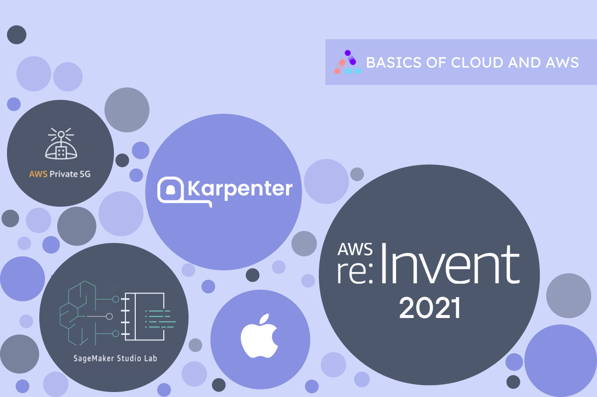 Recap of Major Announcements re:Invent 2021