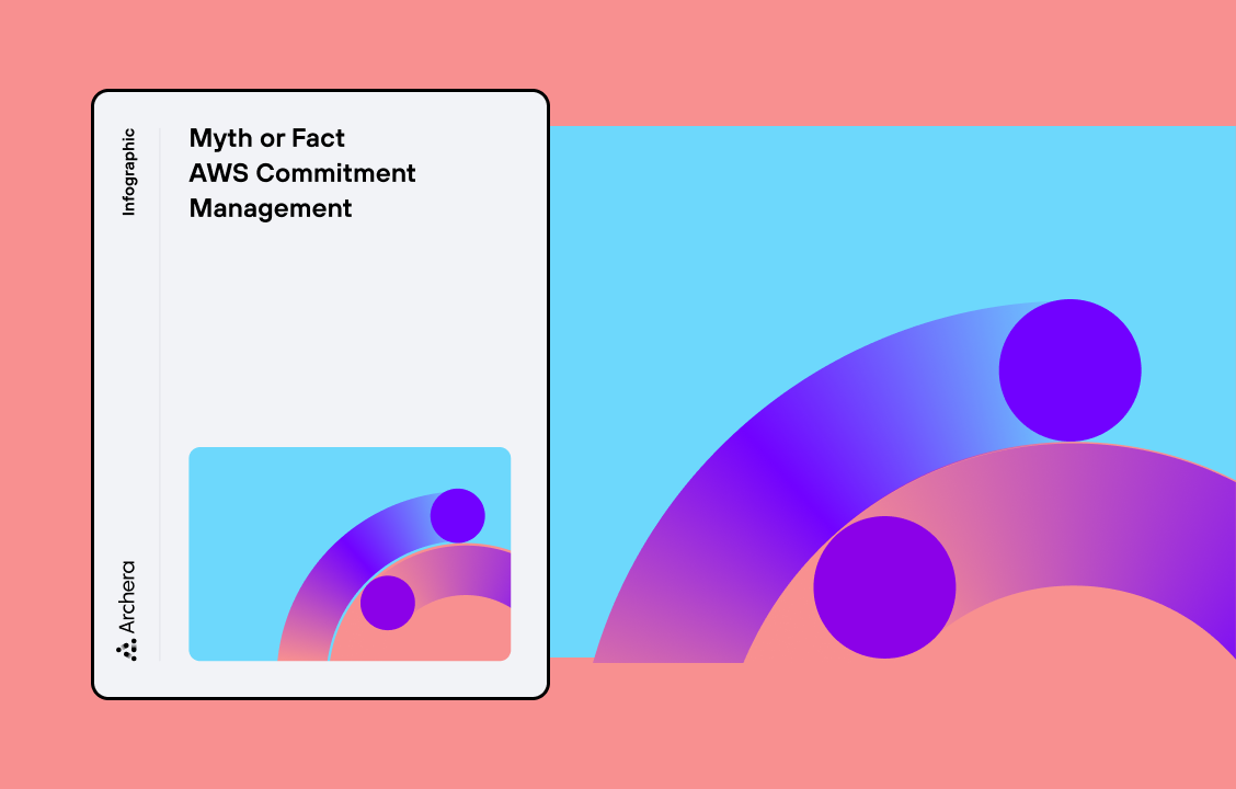 Myth or Fact: AWS Commitment Management