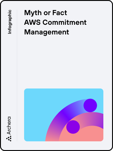 Myth or Fact: AWS Commitment Management