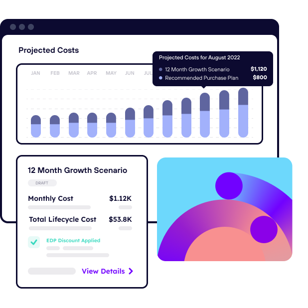 Model multiple scenarios