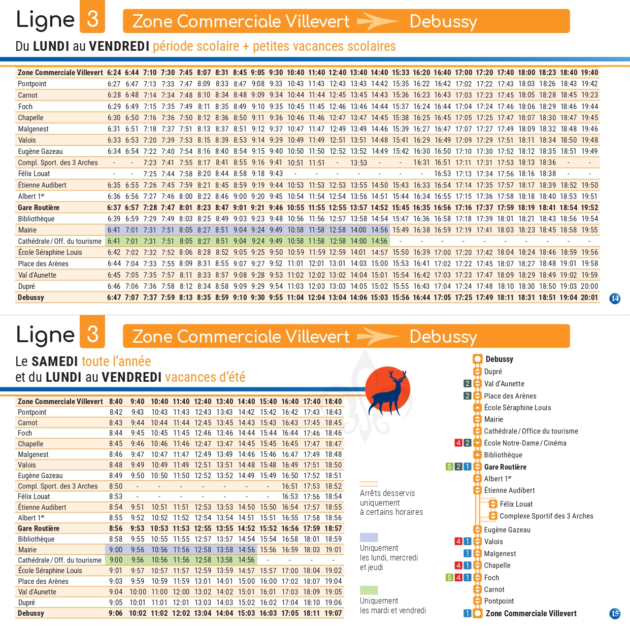 tus ligne 3
