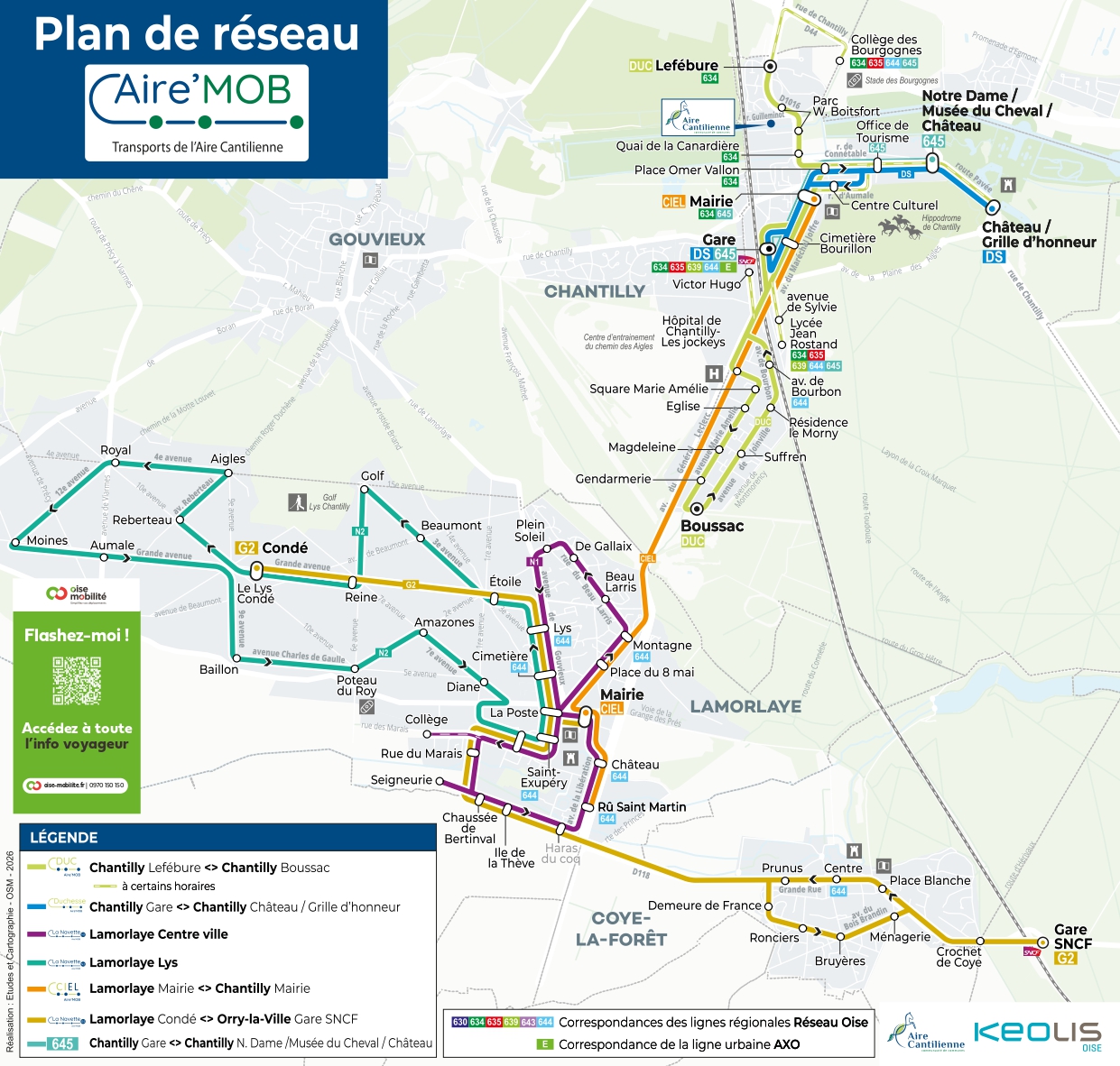 Plan réseau AIRE'MOB