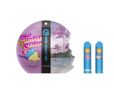 Cannabis flower, pre-rolls, vapes, concentrates, edibles, caps Cannabis flower, pre-rolls, vapes, concentrates, edibles, caps