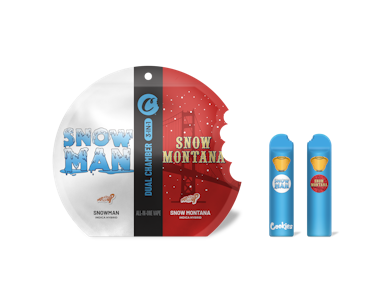 Cannabis flower, pre-rolls, vapes, concentrates, edibles, caps Cannabis flower, pre-rolls, vapes, concentrates, edibles, caps