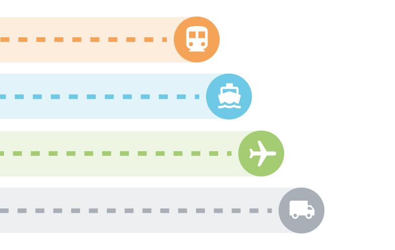Modes of transport
